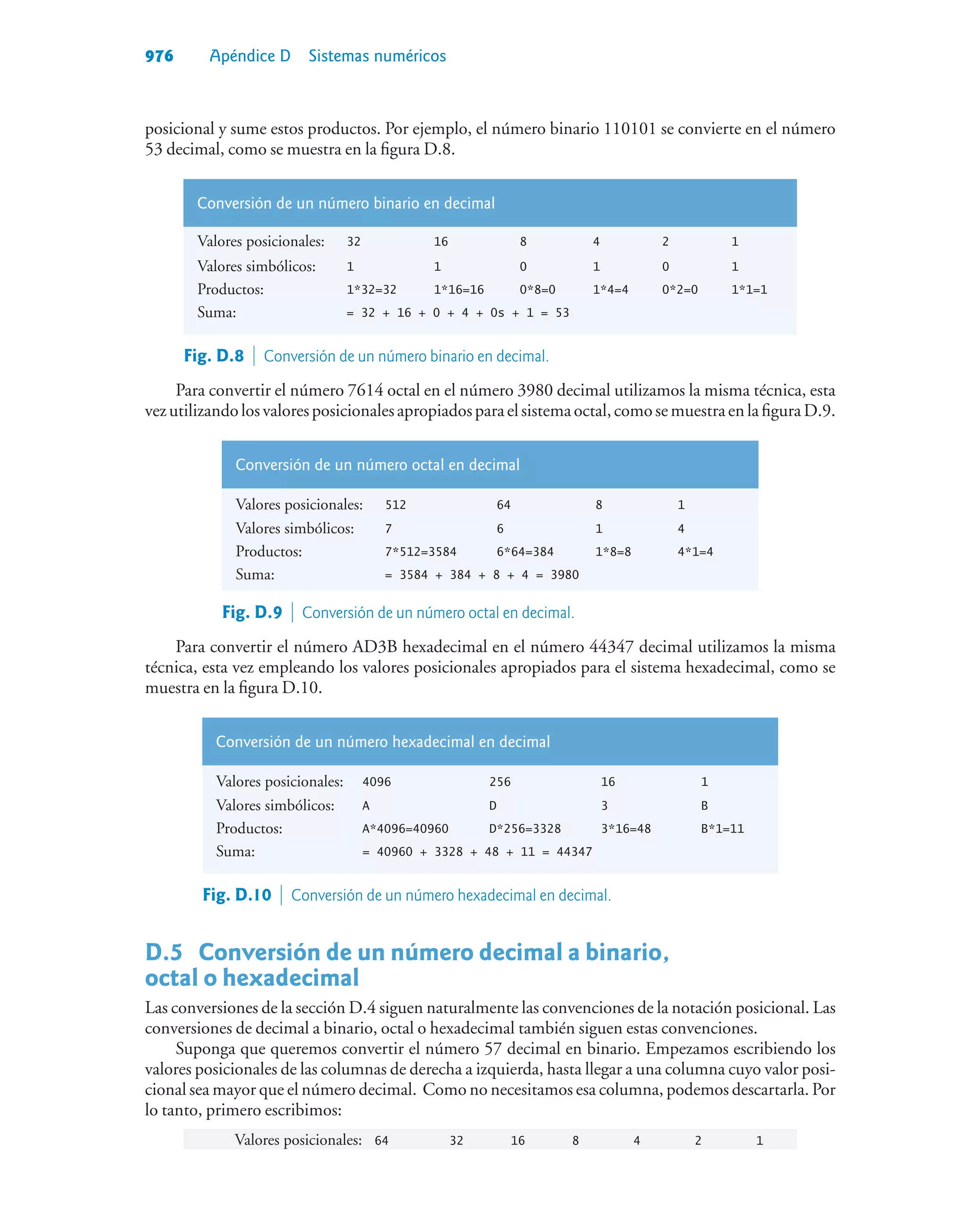 Cómo programar C++, 9na Edición - Paul Deitel.pdf