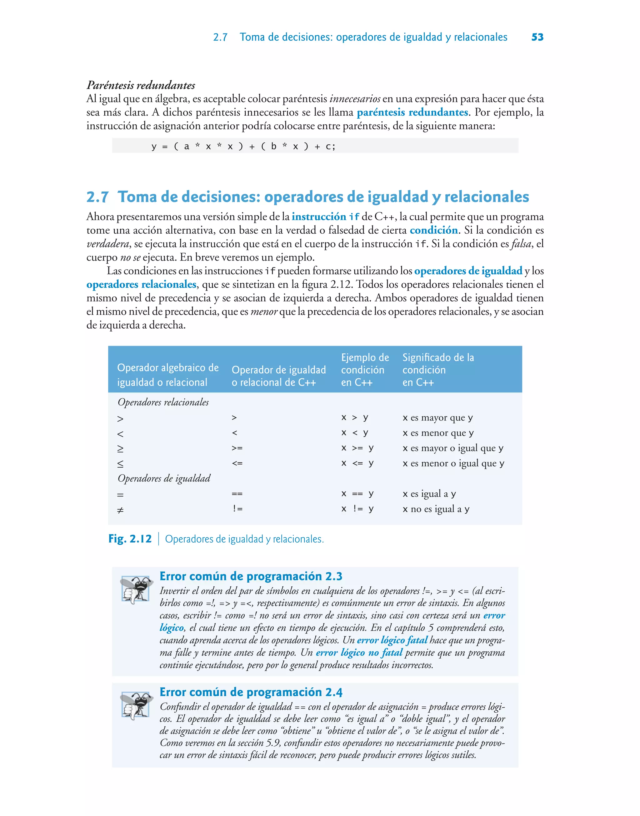 2.7 Toma de decisiones: operadores de igualdad y relacionales 53
Paréntesis redundantes
Al igual que en álgebra, es aceptable colocar paréntesis innecesarios en una expresión para hacer que ésta
sea más clara. A dichos paréntesis innecesarios se les llama paréntesis redundantes. Por ejemplo, la
instrucción de asignación anterior podría colocarse entre paréntesis, de la siguiente manera:
y = ( a * x * x ) + ( b * x ) + c;
2.7Toma de decisiones: operadores de igualdad y relacionales
Ahora presentaremos una versión simple de la instrucción if de C++, la cual permite que un programa
tome una acción alternativa, con base en la verdad o falsedad de cierta condición. Si la condición es
verdadera, se ejecuta la instrucción que está en el cuerpo de la instrucción if. Si la condición es falsa, el
cuerpo no se ejecuta. En breve veremos un ejemplo.
Las condiciones en las instrucciones if pueden formarse utilizando los operadores de igualdad y los
operadores relacionales, que se sintetizan en la figura 2.12. Todos los operadores relacionales tienen el
mismo nivel de precedencia y se asocian de izquierda a derecha. Ambos operadores de igualdad tienen
el mismo nivel de precedencia, que es menor que la precedencia de los operadores relacionales, y se asocian
de izquierda a derecha.
Operador algebraico de
igualdad o relacional
Operador de igualdad
o relacional de C++
Ejemplo de
condición
en C++
Significado de la
condición
en C++
Operadores relacionales
  x  y x es mayor que y
  x  y x es menor que y
≥ = x = y x es mayor o igual que y
≤ = x = y x es menor o igual que y
Operadores de igualdad
= == x == y x es igual a y
≠ != x != y x no es igual a y
Fig. 2.12  Operadores de igualdad y relacionales.
Error común de programación 2.3
Invertir el orden del par de símbolos en cualquiera de los operadores !=, = y = (al escri-
birlos como =!, = y =, respectivamente) es comúnmente un error de sintaxis. En algunos
casos, escribir != como =! no será un error de sintaxis, sino casi con certeza será un error
lógico, el cual tiene un efecto en tiempo de ejecución. En el capítulo 5 comprenderá esto,
cuando aprenda acerca de los operadores lógicos. Un error lógico fatal hace que un progra-
ma falle y termine antes de tiempo. Un error lógico no fatal permite que un programa
continúe ejecutándose, pero por lo general produce resultados incorrectos.
Error común de programación 2.4
Confundir el operador de igualdad == con el operador de asignación = produce errores lógi-
cos. El operador de igualdad se debe leer como “es igual a” o “doble igual”, y el operador
de asignación se debe leer como “obtiene” u “obtiene el valor de”, o “se le asigna el valor de”.
Como veremos en la sección 5.9, confundir estos operadores no necesariamente puede provo-
car un error de sintaxis fácil de reconocer, pero puede producir errores lógicos sutiles.
 