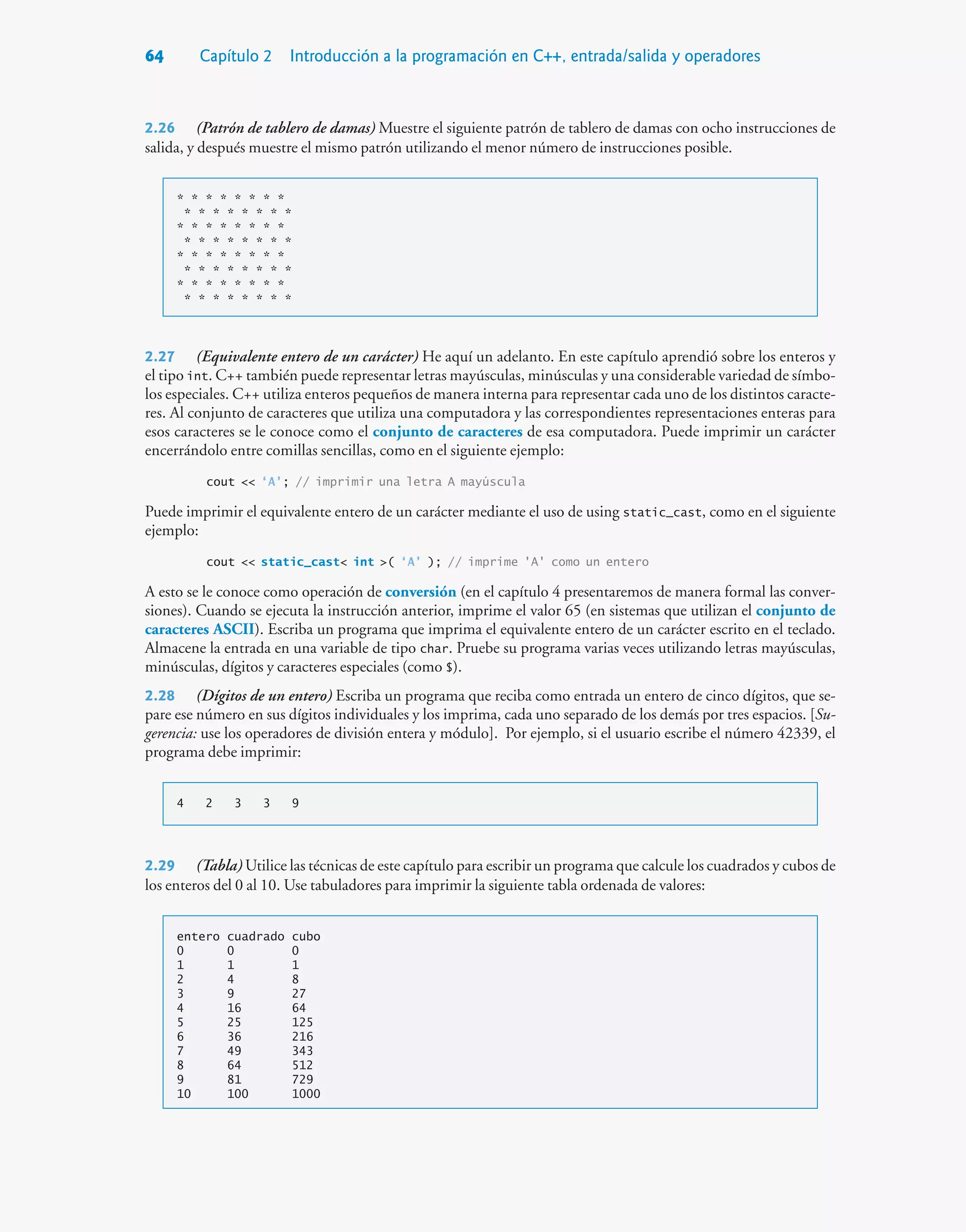 64 Capítulo 2 Introducción a la programación en C++, entrada/salida y operadores
2.26 (Patrón de tablero de damas) Muestre el siguiente patrón de tablero de damas con ocho instrucciones de
salida, y después muestre el mismo patrón utilizando el menor número de instrucciones posible.
* * * * * * * *
* * * * * * * *
* * * * * * * *
* * * * * * * *
* * * * * * * *
* * * * * * * *
* * * * * * * *
* * * * * * * *
2.27 (Equivalente entero de un carácter) He aquí un adelanto. En este capítulo aprendió sobre los enteros y
el tipo int. C++ también puede representar letras mayúsculas, minúsculas y una considerable variedad de símbo-
los especiales. C++ utiliza enteros pequeños de manera interna para representar cada uno de los distintos caracte-
res. Al conjunto de caracteres que utiliza una computadora y las correspondientes representaciones enteras para
esos caracteres se le conoce como el conjunto de caracteres de esa computadora. Puede imprimir un carácter
encerrándolo entre comillas sencillas, como en el siguiente ejemplo:
cout  ‘A’; // imprimir una letra A mayúscula
Puede imprimir el equivalente entero de un carácter mediante el uso de using static_cast, como en el siguiente
ejemplo:
cout  static_cast int ( ‘A’ ); // imprime 'A' como un entero
A esto se le conoce como operación de conversión (en el capítulo 4 presentaremos de manera formal las conver-
siones). Cuando se ejecuta la instrucción anterior, imprime el valor 65 (en sistemas que utilizan el conjunto de
caracteres ASCII). Escriba un programa que imprima el equivalente entero de un carácter escrito en el teclado.
Almacene la entrada en una variable de tipo char. Pruebe su programa varias veces utilizando letras mayúsculas,
minúsculas, dígitos y caracteres especiales (como $).
2.28 (Dígitos de un entero) Escriba un programa que reciba como entrada un entero de cinco dígitos, que se-
pare ese número en sus dígitos individuales y los imprima, cada uno separado de los demás por tres espacios. [Su-
gerencia: use los operadores de división entera y módulo]. Por ejemplo, si el usuario escribe el número 42339, el
programa debe imprimir:
4 2 3 3 9
2.29 (Tabla) Utilice las técnicas de este capítulo para escribir un programa que calcule los cuadrados y cubos de
los enteros del 0 al 10. Use tabuladores para imprimir la siguiente tabla ordenada de valores:
entero cuadrado cubo
0 0 0
1 1 1
2 4 8
3 9 27
4 16 64
5 25 125
6 36 216
7 49 343
8 64 512
9 81 729
10 100 1000
 