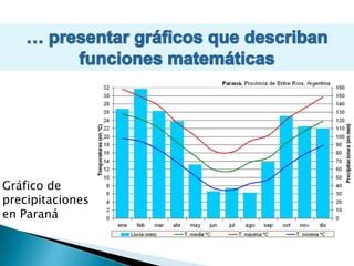Si usa animaciones, que éstas sean sutiles y usadas con moderación.