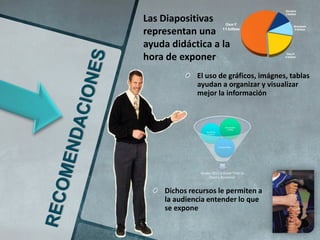 Las Diapositivas
representan una
ayuda didáctica a la
hora de exponer
             El uso de gráficos, imágnes, tablas
             ayudan a organizar y visualizar
             mejor la información




    Dichos recursos le permiten a
    la audiencia entender lo que
    se expone
 
