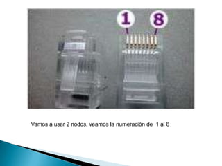Vamos a usar 2 nodos, veamos la numeración de 1 al 8
 
