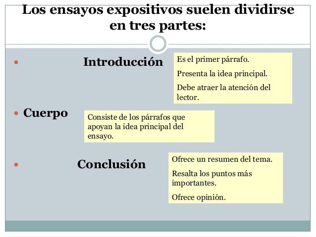 Cómo redactar un ensayo