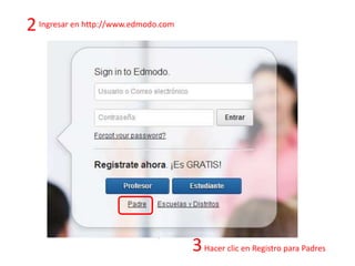 Ingresar en http://www.edmodo.com2
3Hacer clic en Registro para Padres
 