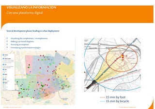 VISUALIZANOLA INFORMACION
Con una plataforma digital
Severaldevelopmentphasesleadingto urbandeployment:
• Visualizingthecompleteness/incompleteness
• Makingaterritorialdiagnosis
• Assessingassumptions
• Formulatingtransformationstrategies
----- 15 min by foot
----- 15 min by bicycle
ETI Chair- Entrepreneurship,Territory, Innovation Pr CarlosMoreno | #15MinuteCity
 