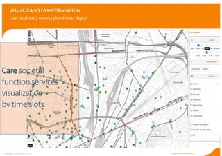 VISUALIZANOLA INFORMACION
Geo localizada enuna plataforma digital
ETI Chair- Entrepreneurship,Territory, Innovation Pr CarlosMoreno | #15MinuteCity
Caresocietal
function services
visualization
by time slots
 