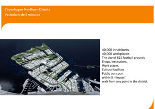 CopenhagenNordhavnDistrict
Vecindario de 5 minutos
3
40,000 inhabitants
40,000 workplaces
The size of 625 football grounds
Shops, institutions,
Work places,
Cultural facilities
Public transport
within 5 minutes’
walk from any point in the district.
 