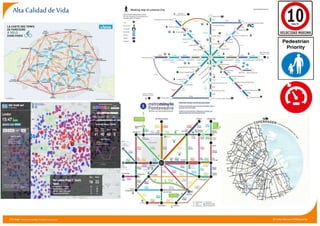 ETI Chair-Entrepreneurship,Territory, Innovation Pr CarlosMoreno | #15MinuteCity
Alta Calidad deVida
 