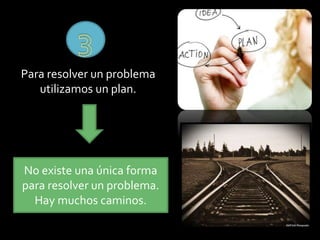 Para resolver un problema
utilizamos un plan.
No existe una única forma
para resolver un problema.
Hay muchos caminos.
 