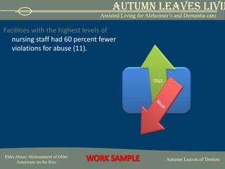 Self-neglect is defined as:The behavior of an elderly person that threatens his or her safety (5).  