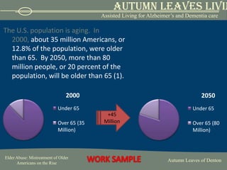 The U.S. population is aging.  In 2000, about 35 million Americans, or 12.8% of the population, were older than 65.  By 2050, more than 80 million people, or 20 percent of the population, will be older than 65 (1).  +45 Million