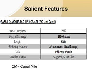 Salient Features
CM= Canal Mile
 