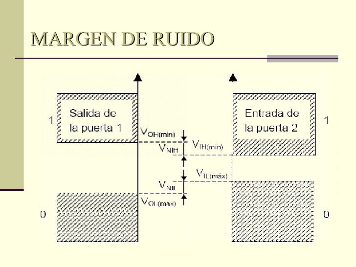 Diferencia entre ttl y cmos pdf