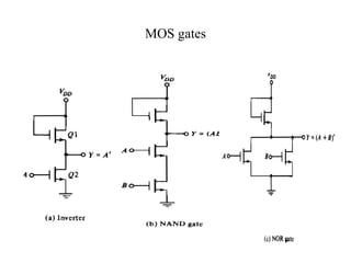 CMOS | PPT