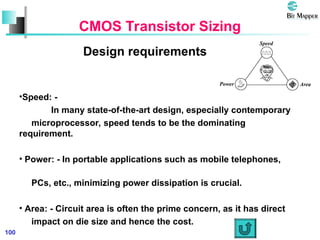 Cmos Sizing Visualization CMOS integrated Fundamentals technology .ppt