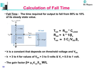 Fall Volt CMOS integrated Fundamentals technology .ppt