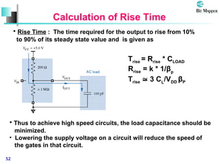 Rc Rise Time Measurement CMOS integrated Fundamentals technology .ppt