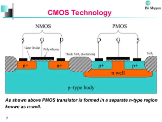 CMOS integrated Fundamentals technology .ppt
