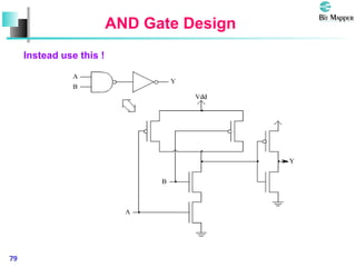 CMOS integrated Fundamentals technology .ppt