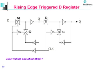 CMOS integrated Fundamentals technology .ppt