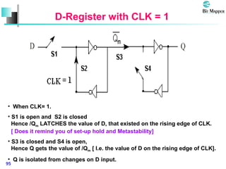CMOS integrated Fundamentals technology .ppt