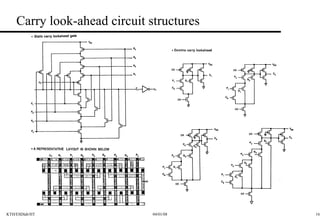 Carry look-ahead circuit structures 