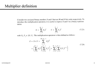 Multiplier definition 
