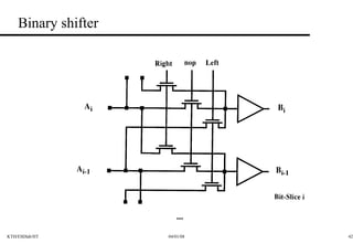 Binary shifter 