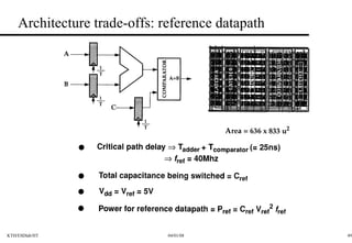 Architecture trade-offs: reference datapath 