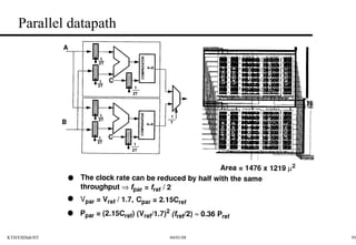 Parallel datapath 