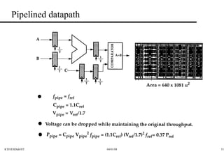 Pipelined datapath 