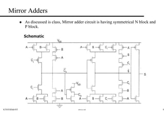 Mirror Adders As discussed is class, Mirror adder circuit is having symmetrical N block and P block. 