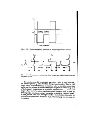 CMOS-IC Design NOTES Lodhi.pdf