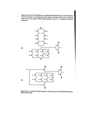 CMOS-IC Design NOTES Lodhi.pdf