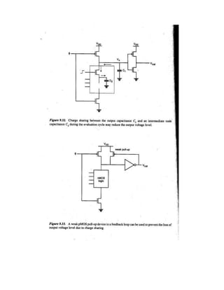 CMOS-IC Design NOTES Lodhi.pdf