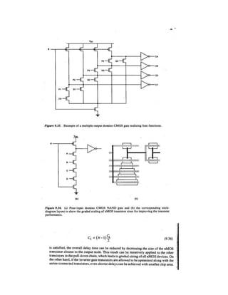 CMOS-IC Design NOTES Lodhi.pdf