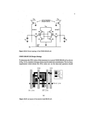 CMOS-IC Design NOTES Lodhi.pdf