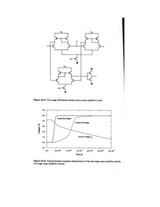 CMOS-IC Design NOTES Lodhi.pdf