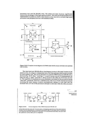 CMOS-IC Design NOTES Lodhi.pdf