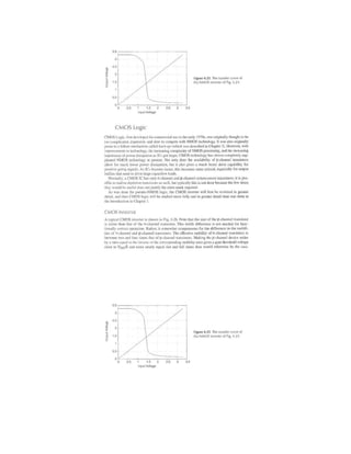 CMOS-IC Design NOTES Lodhi.pdf