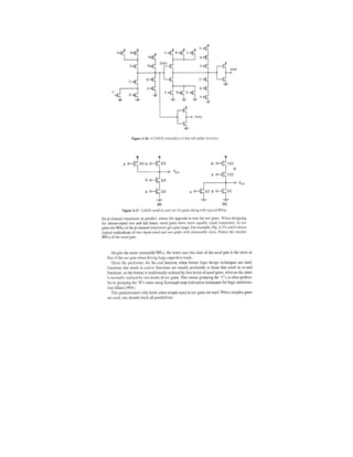 CMOS-IC Design NOTES Lodhi.pdf