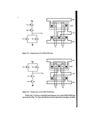 CMOS-IC Design NOTES Lodhi.pdf