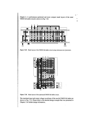 CMOS-IC Design NOTES Lodhi.pdf