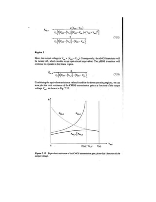 CMOS-IC Design NOTES Lodhi.pdf