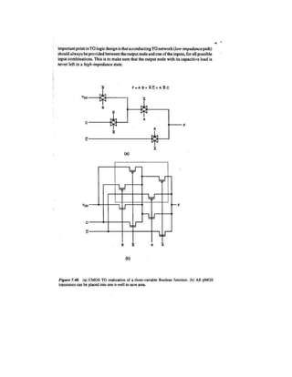 CMOS-IC Design NOTES Lodhi.pdf