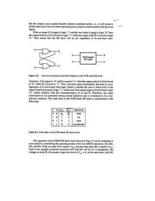 CMOS-IC Design NOTES Lodhi.pdf