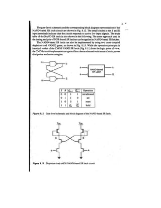 CMOS-IC Design NOTES Lodhi.pdf