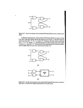 CMOS-IC Design NOTES Lodhi.pdf