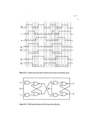 CMOS-IC Design NOTES Lodhi.pdf