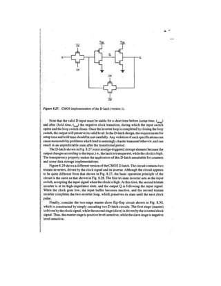 CMOS-IC Design NOTES Lodhi.pdf